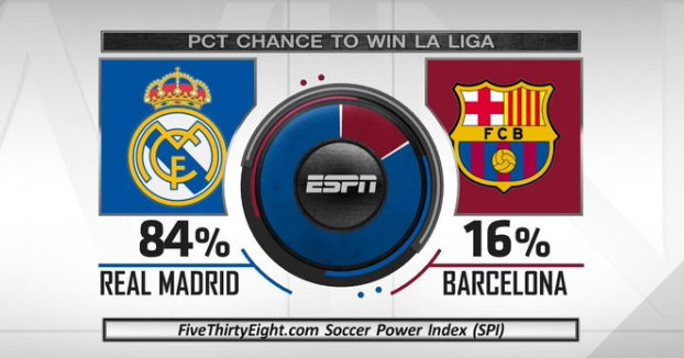 和战术分析 和战术分析